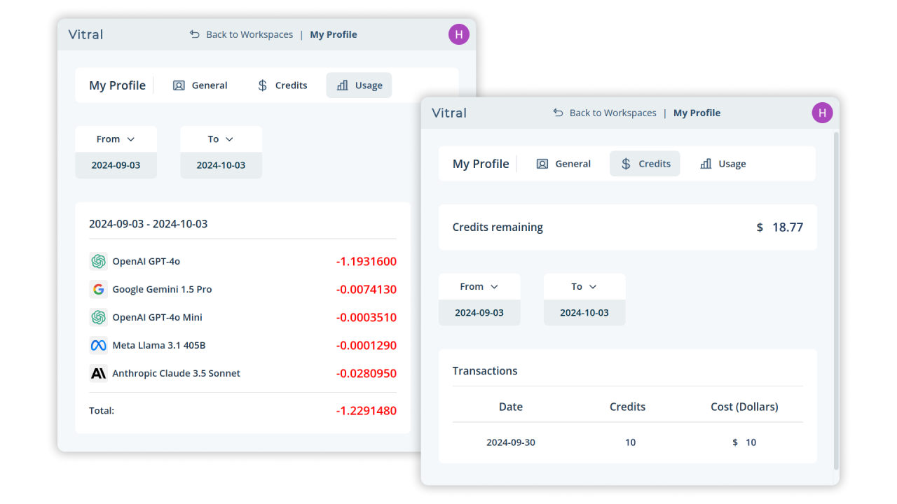 Scalable Infrastructure and Credit Management